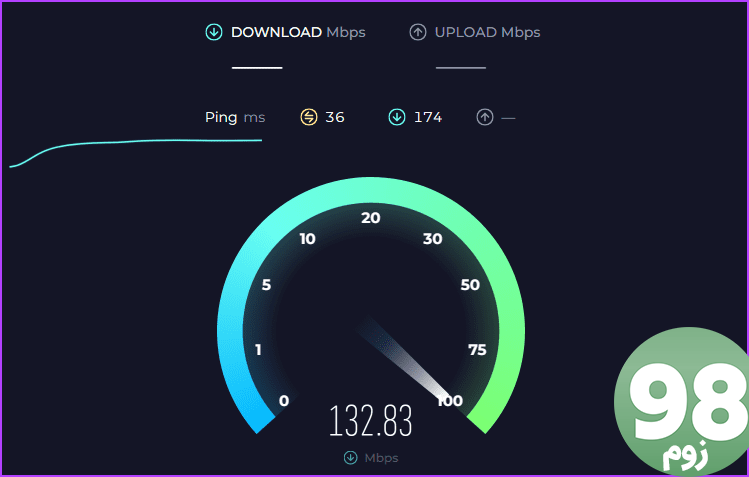 تست سرعت اینترنت با استفاده از Ookla